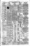 Reynolds's Newspaper Sunday 20 September 1925 Page 21