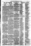 Reynolds's Newspaper Sunday 18 October 1925 Page 22