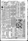 Reynolds's Newspaper Sunday 10 January 1926 Page 19