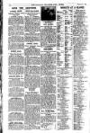 Reynolds's Newspaper Sunday 31 January 1926 Page 22