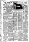 Reynolds's Newspaper Sunday 06 February 1927 Page 22