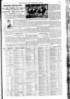 Reynolds's Newspaper Sunday 31 July 1927 Page 19