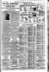 Reynolds's Newspaper Sunday 20 April 1930 Page 19