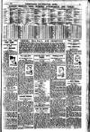 Reynolds's Newspaper Sunday 02 December 1928 Page 23