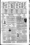 Reynolds's Newspaper Sunday 02 March 1930 Page 27
