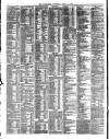 The Sportsman Saturday 14 July 1883 Page 6