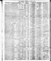 The Sportsman Wednesday 10 January 1894 Page 6