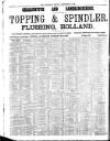 The Sportsman Monday 15 September 1902 Page 8