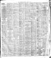 The Sportsman Monday 13 April 1914 Page 5