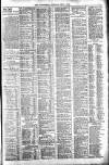 The Sportsman Tuesday 01 May 1917 Page 3