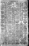 The Sportsman Tuesday 10 April 1923 Page 5