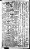 The Sportsman Friday 13 April 1923 Page 4