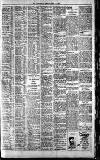 The Sportsman Friday 13 April 1923 Page 7