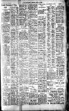 The Sportsman Friday 20 April 1923 Page 5