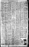 The Sportsman Friday 20 April 1923 Page 7