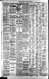 The Sportsman Saturday 05 May 1923 Page 4