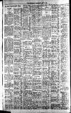 The Sportsman Saturday 05 May 1923 Page 8