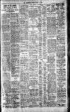 The Sportsman Friday 11 May 1923 Page 5
