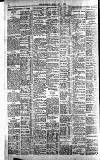 The Sportsman Friday 11 May 1923 Page 8