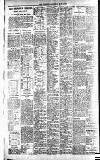 The Sportsman Saturday 19 May 1923 Page 2