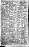 The Sportsman Monday 02 July 1923 Page 6
