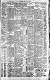 The Sportsman Monday 09 July 1923 Page 5