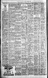 The Sportsman Monday 09 July 1923 Page 6