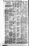 The Sportsman Monday 30 July 1923 Page 2