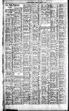 The Sportsman Friday 03 August 1923 Page 6