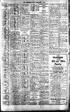 The Sportsman Friday 09 November 1923 Page 7