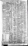 The Sportsman Saturday 08 December 1923 Page 8