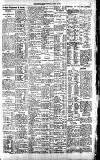 The Sportsman Tuesday 08 April 1924 Page 5