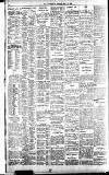 The Sportsman Friday 16 May 1924 Page 8