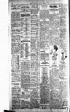 The Sportsman Monday 30 June 1924 Page 8