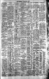 The Sportsman Tuesday 01 July 1924 Page 5