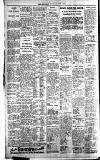 The Sportsman Thursday 24 July 1924 Page 6
