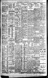 The Sportsman Friday 08 August 1924 Page 8