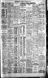 The Sportsman Tuesday 04 November 1924 Page 5