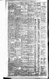 The Sportsman Friday 07 November 1924 Page 8