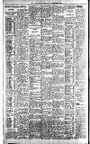 The Sportsman Saturday 08 November 1924 Page 6
