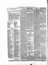 Edinburgh Evening Courant Saturday 18 April 1868 Page 8