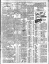 Fife Free Press Saturday 21 April 1928 Page 11