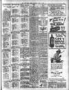 Fife Free Press Saturday 02 June 1928 Page 11