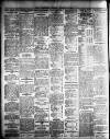 Grimsby Daily Telegraph Friday 20 August 1909 Page 4