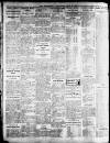 Grimsby Daily Telegraph Wednesday 25 May 1910 Page 4