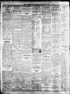 Grimsby Daily Telegraph Wednesday 01 June 1910 Page 4