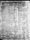 Grimsby Daily Telegraph Thursday 02 June 1910 Page 4