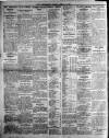 Grimsby Daily Telegraph Friday 05 July 1912 Page 4