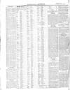 Buckingham Advertiser and Free Press Saturday 17 April 1880 Page 6