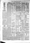 Derbyshire Advertiser and Journal Thursday 08 March 1866 Page 10